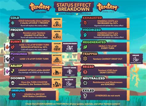 Status Effects .